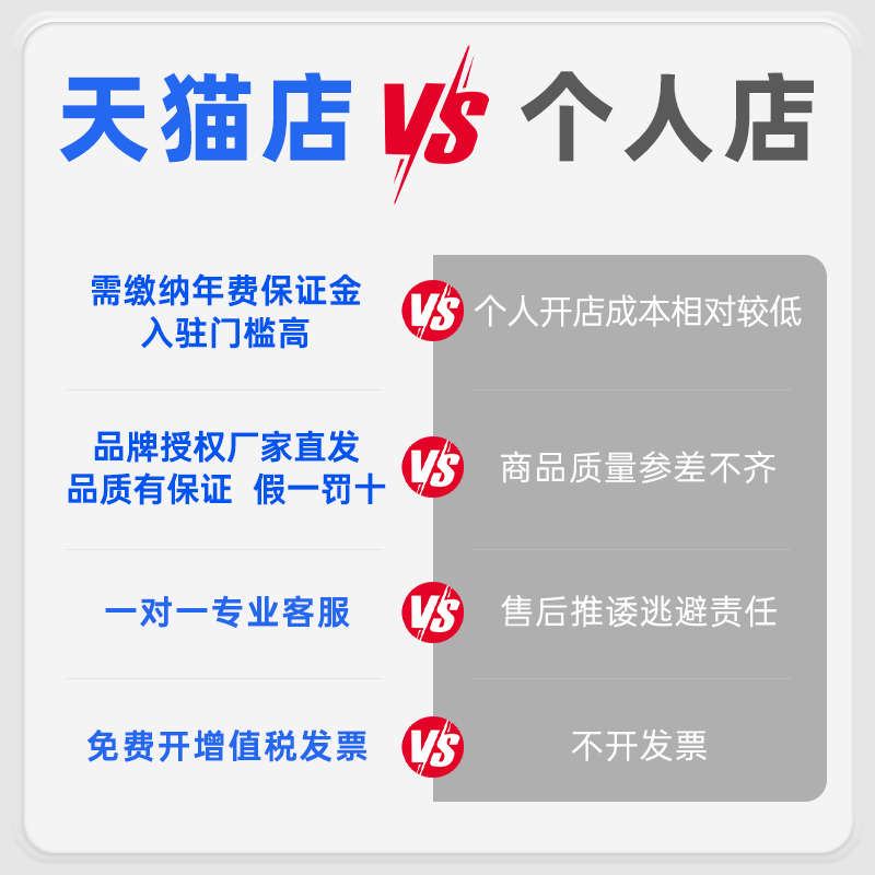赛弗尼防水发泡胶高强度防火阻燃防水密封补漏电缆管道堵洞填缝剂