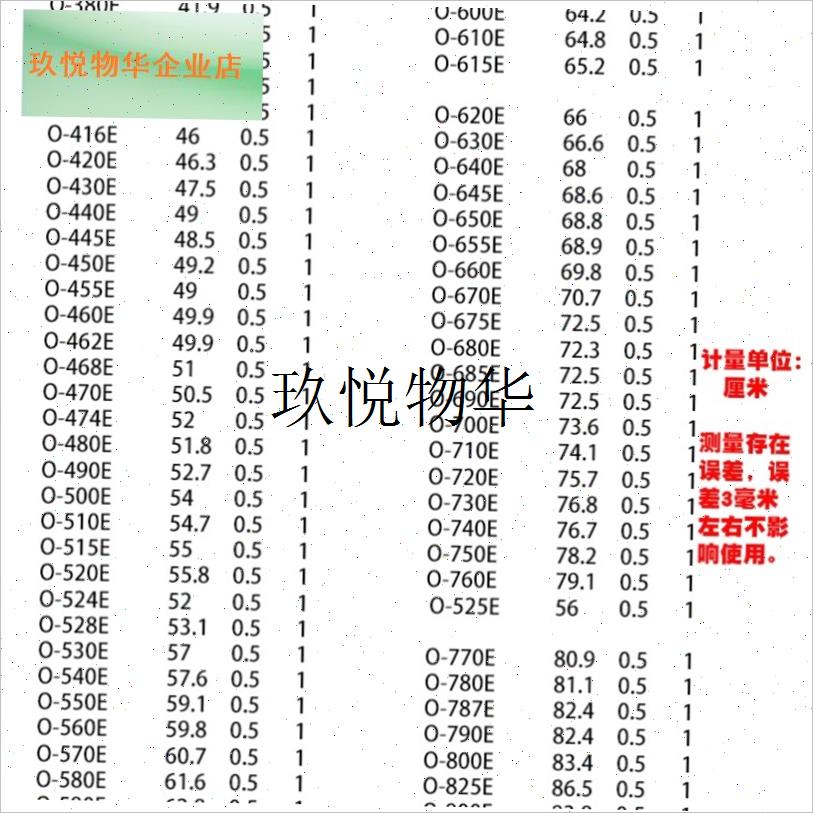 海信洗衣机配件大全皮带O型通用双桶全自动波R轮洗衣机电机三角,