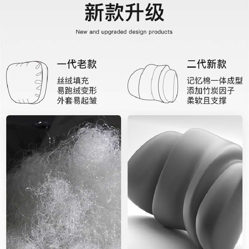 汽车太空记忆棉头枕腰靠套装 慢回弹枕头靠背垫车载用品一件代发