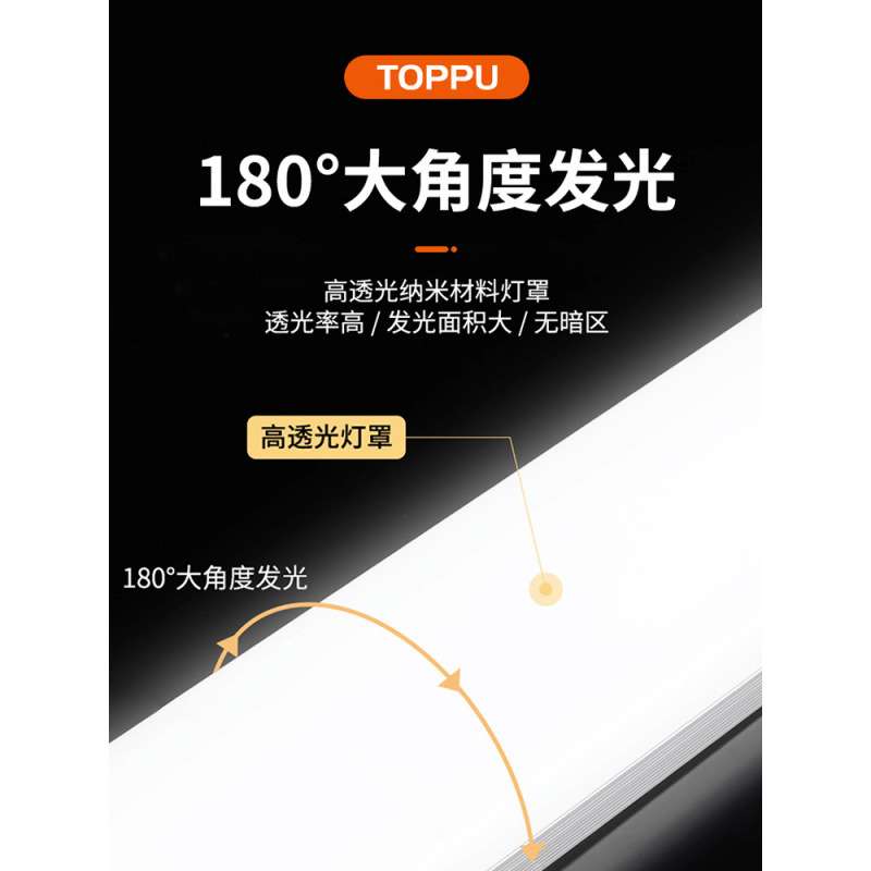 三防净化灯led长条灯超薄全套日光灯管吸顶条形办公室超亮一体化