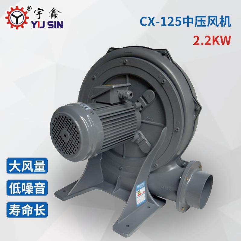 东莞厂家中压风机透浦式CX125撒粉机用2.2KW铝合金中压鼓风机,五金/工具,其他机械五金,淘宝优惠券,粉丝福利购,淘宝优惠卷