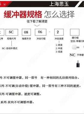 SRK缓冲器 规格齐全上海思玉油压缓冲器SC0806-1/2/3SC1210SC1412