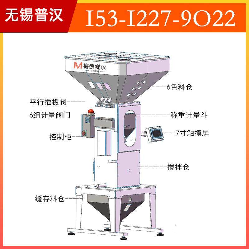 塑料辅机配料机颗粒混料机称重式混料机拌料机,五金/工具,制袋机,淘宝优惠券,粉丝福利购,淘宝优惠卷