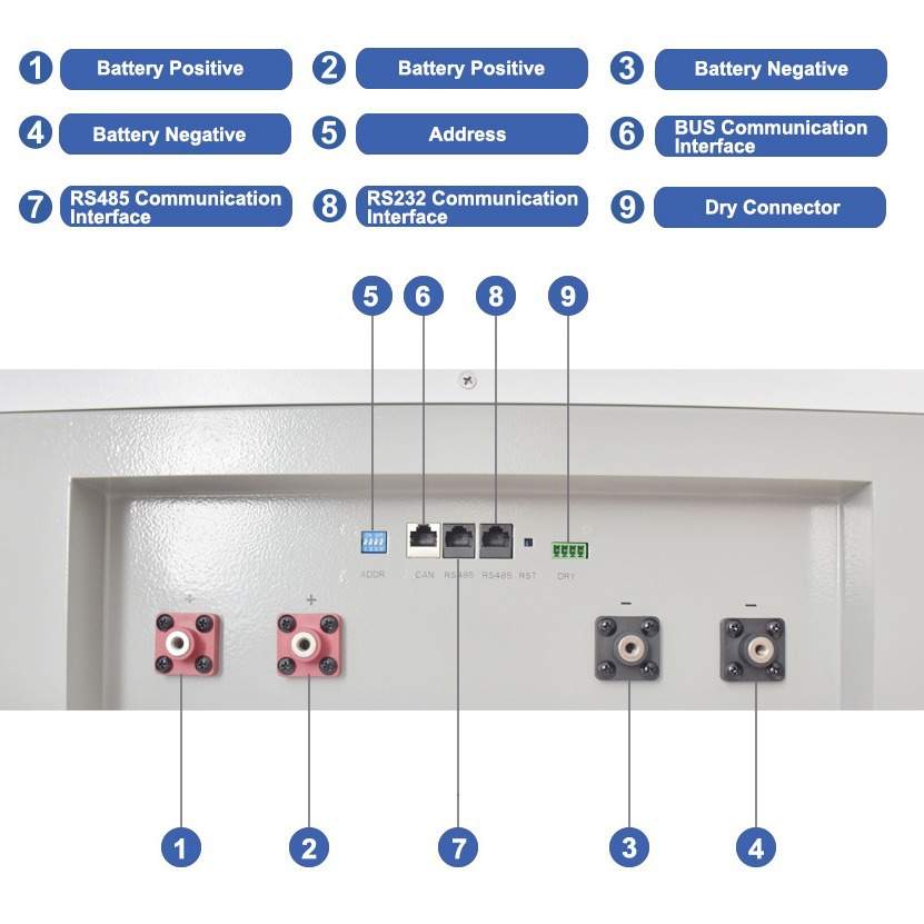 10kwh Popular solar house 48volt powerwall 24 V48V volt 4kw
