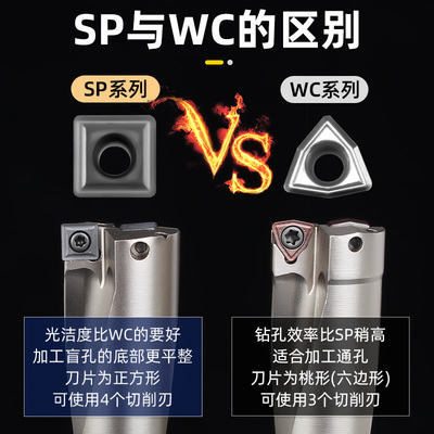 u钻暴力钻喷水钻刀杆WC刀片sp平底加长深孔车床数控快速钻头