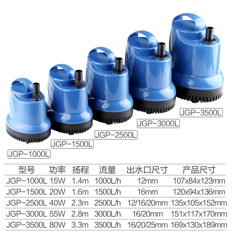 极速新品新品水潜水泵静音2t20v小微形C小型抽水机排污泵Q大流量
