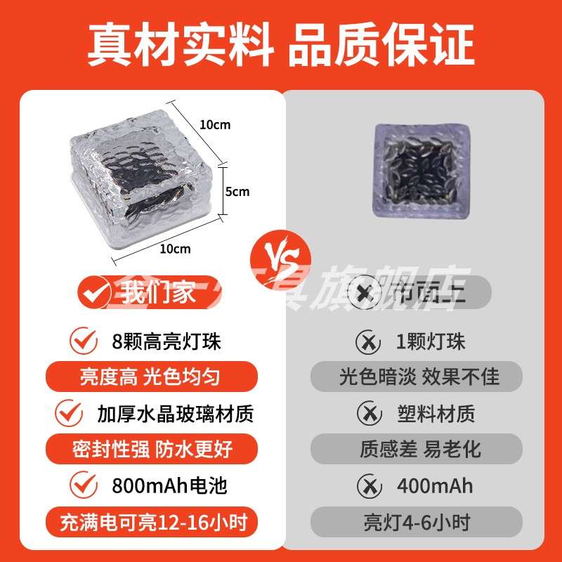 太阳能户外庭院灯网红小院造景布置冰砖灯花园阳台氛围装饰小