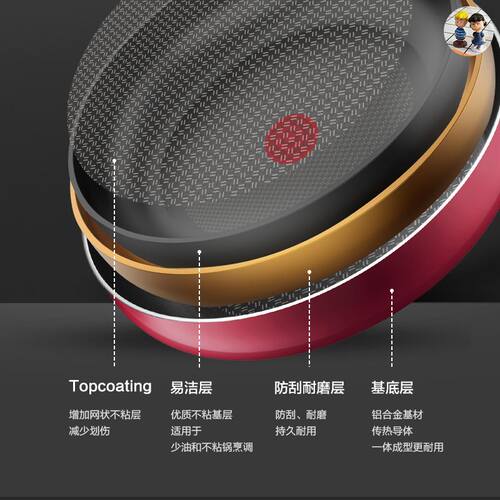新品Nonstick Frying Pan tNon Stick For Gas Electric Inductio