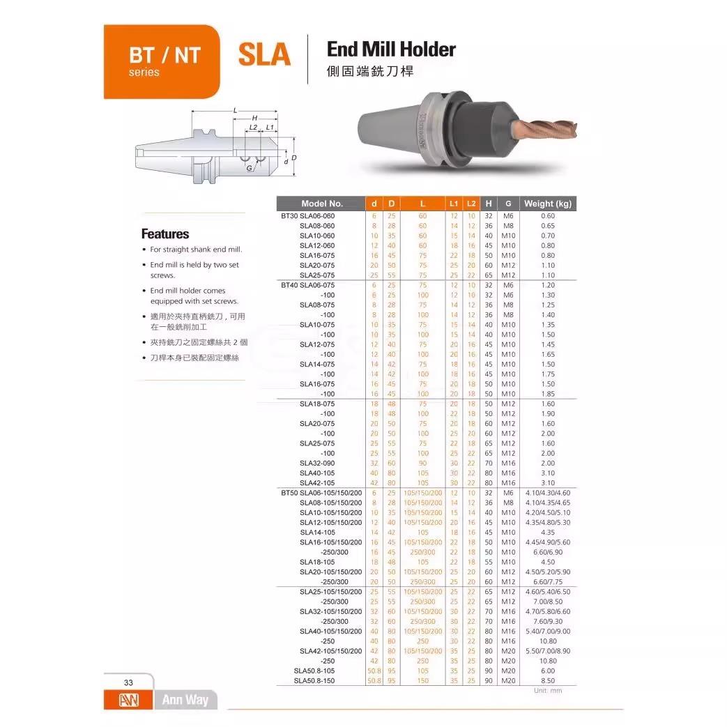 台湾AW安威侧固式刀柄NT40-SLA10/12/16/20/25-55/60/75 数控刀杆
