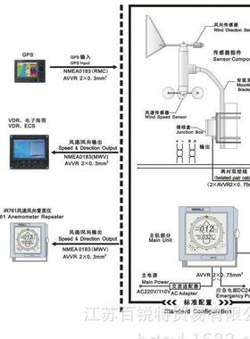 AM706风速风向仪 远洋船舶用 沿海船舶用 船检认可CCS证书
