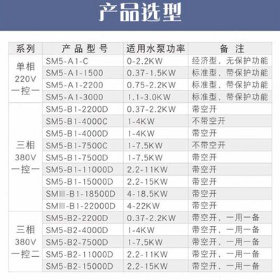 金田泵宝三相水泵智能控制器220V/380V全自动水位深井排污保护器