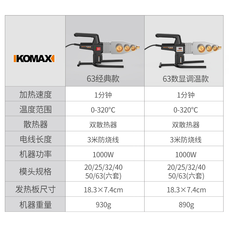 科麦斯家用水管热熔器ppr热熔机热融焊接热容器不沾模头水电工程