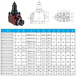 BMT55 车铣复合动力刀座BMT45 BMT65侧铣动力头BMT40万向刀塔刀座
