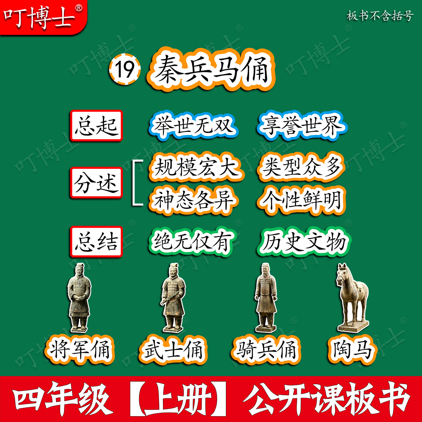 秦兵马俑公开课板书贴塑封板贴图片