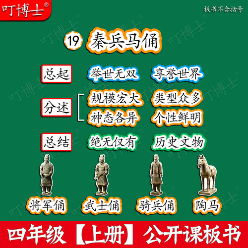 秦兵马俑公开课板书贴塑封板贴