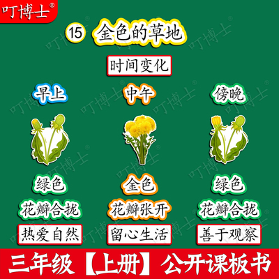 金色的草地优质公开课板贴板书贴