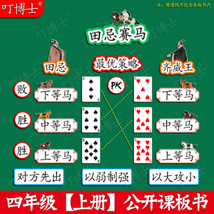 田忌赛马数学公开课板贴板书贴设计教具磁性贴四年级人教版小学数学语文音乐教材定制优质教学磁吸原创黑板贴