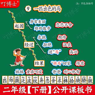 一匹出色的马板书公开课板贴塑封板书设计教具优质磁性贴二年级人教版小学语文数学教材定制教学磁性黑板贴