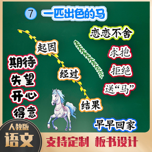 一匹出色的马板书公开课板贴设计板书贴教具设计塑封板书贴磁性贴人教版语文数学教材黑板贴小学二年级定制