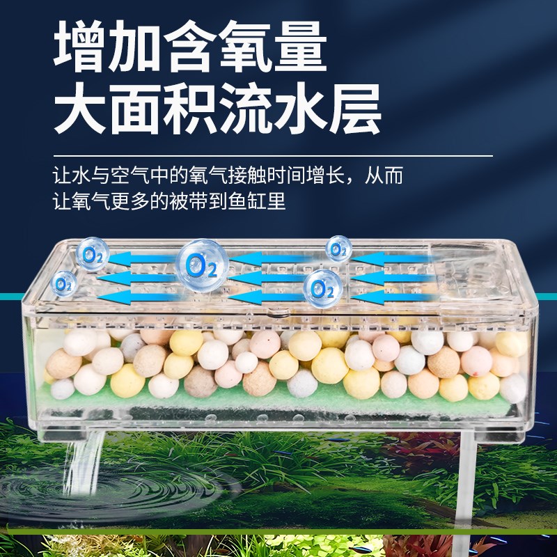 小鱼缸滴流盒过滤盒壁挂式鱼缸过滤器乌龟缸玻璃上滤透明循环水泵