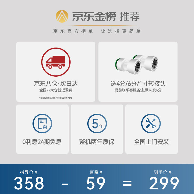 新品德克西(DEKEXpI)前置过滤器家用净水器反冲洗全屋自来水滤水图片