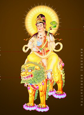 极速南无文殊师利菩萨画像挂画高清结缘I佛像实木摆台家居装饰相