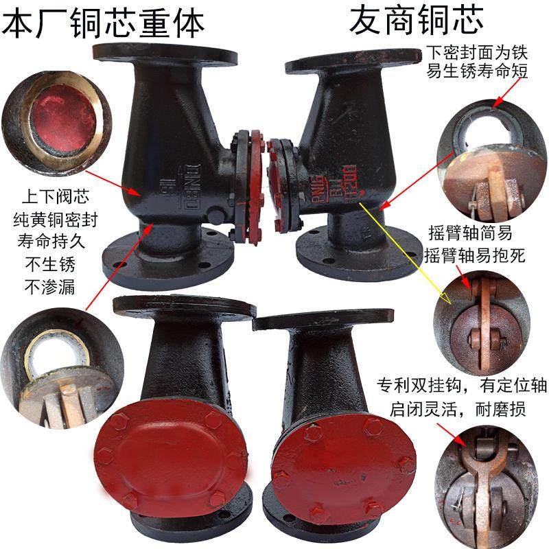 极速H44T管道法兰旋啓式止t回阀污水泵用立式止逆阀 逆止阀dn50 6,橡塑材料及制品,亚克力管/有机玻璃管,淘宝优惠券,粉丝福利购,淘宝优惠卷