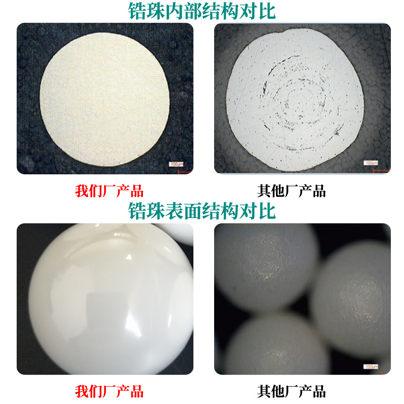 极速95氧化锆珠钇稳q定氧化锆球抛光球磨机研磨球实验用高纯度