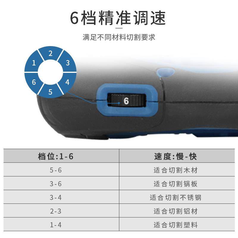 极速充电电动曲线锯家用电锯多功能手G持木板线锯小型切割机木工,橡塑材料及制品,亚克力管/有机玻璃管,淘宝优惠券,粉丝福利购,淘宝优惠卷