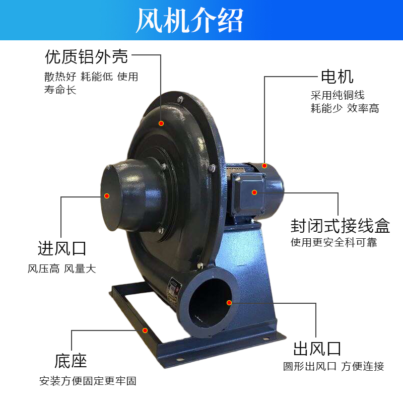 极速新品洲洲5d-27/q32/34中高压铝壳通风机工业吹吸塑料印刷干燥