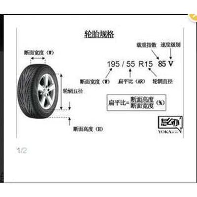 轮胎20寸轿车轮胎245/255/265/275/285/35/40/45/505560R20R21R22