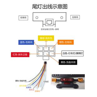 电动车三合一尾灯48 /60V含转向灯刹车灯日行灯12V LED灯轻摩加装