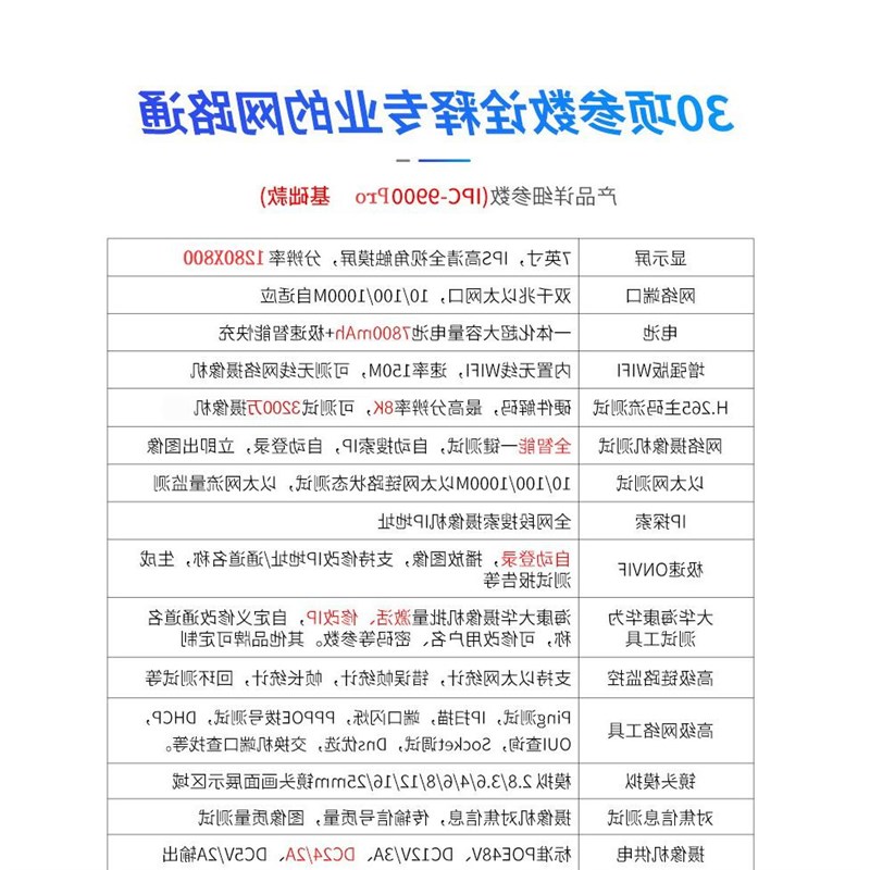 网路通工程宝IPC9900CR PRO网络模拟监控测试仪配寻线器和HDMI