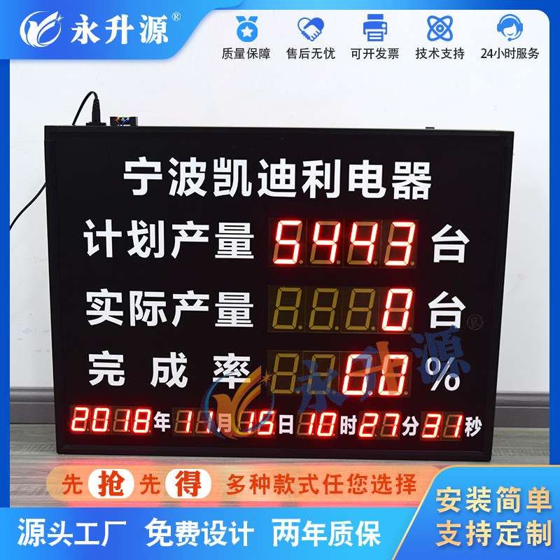 工厂车间管理看板 RS485汇总电子看板PLC通讯计数显示屏