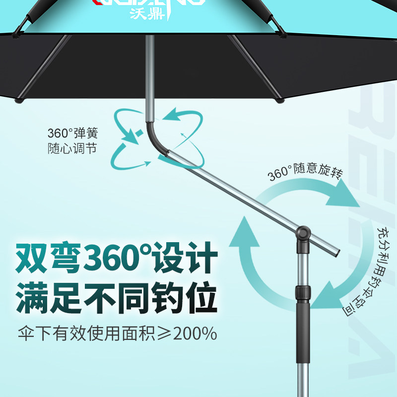极速超大钓鱼伞包垂钓伞大钓伞新款E短款超轻三折垂钓万向加厚渔