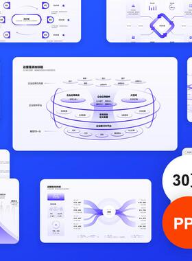 PPT模板蓝色商务简约流程结构逻辑架构工作项目汇报ppt素材模版