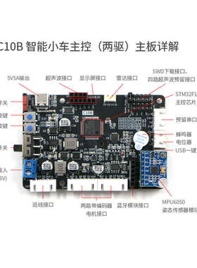 轮趣科技ROS机器人控制板STM32F407开发主控C30D学习驱控一体C10B