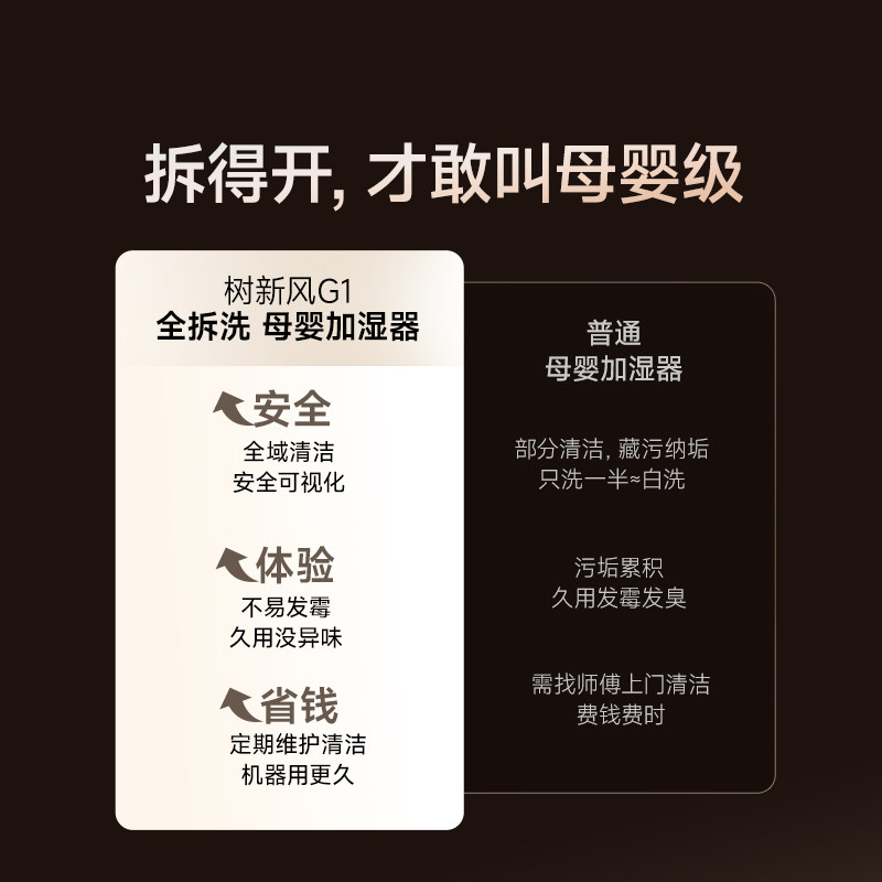树新风加湿器G1母婴无雾全拆洗家用卧室除菌空气大加湿静音大面积