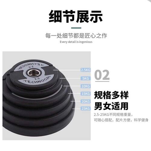 奥杆包胶杠铃片两孔包胶铸铁手抓杠铃片举重配重片套装健身房家用