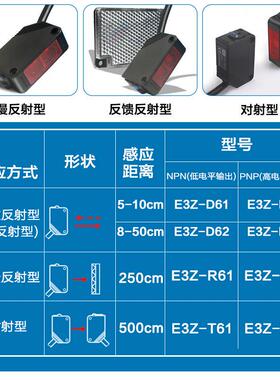 红外漫反射光电开关E3Z-D61/D62/D81/D82方形感应开关传感器NPN24