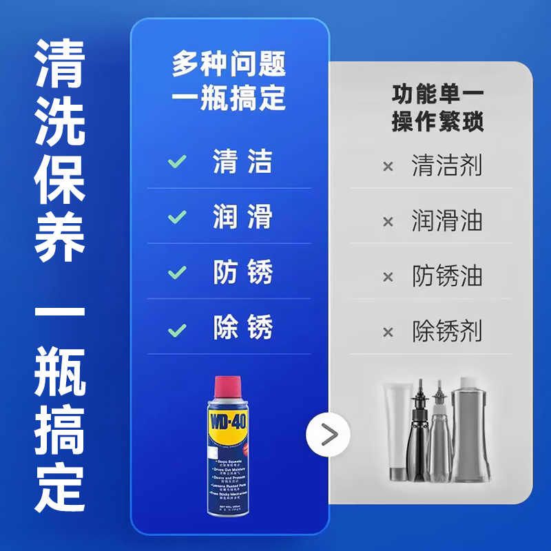 WD40自行车润滑油山地车链条除锈剂保养套装清洁清洗剂单车链条油图片