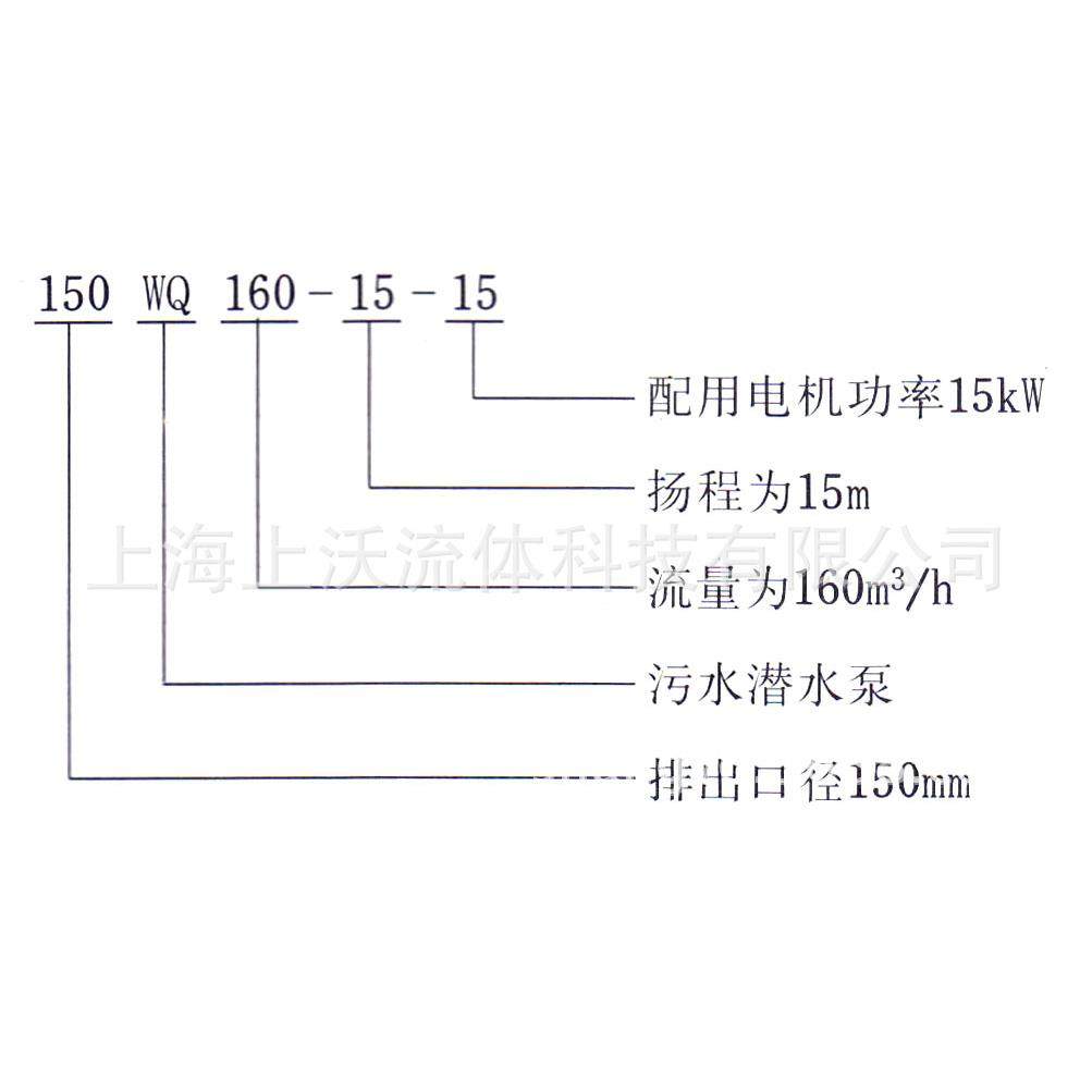 潜水泵厂家销售 150WQ180-45-45型潜水式排污泵/污水提升泵(价优),五金/工具,循环泵/热水循环泵,淘宝优惠券,粉丝福利购,淘宝优惠卷