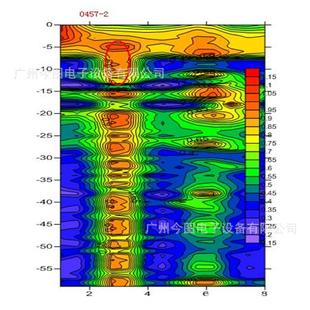 单通道200米地下金矿探测仪器