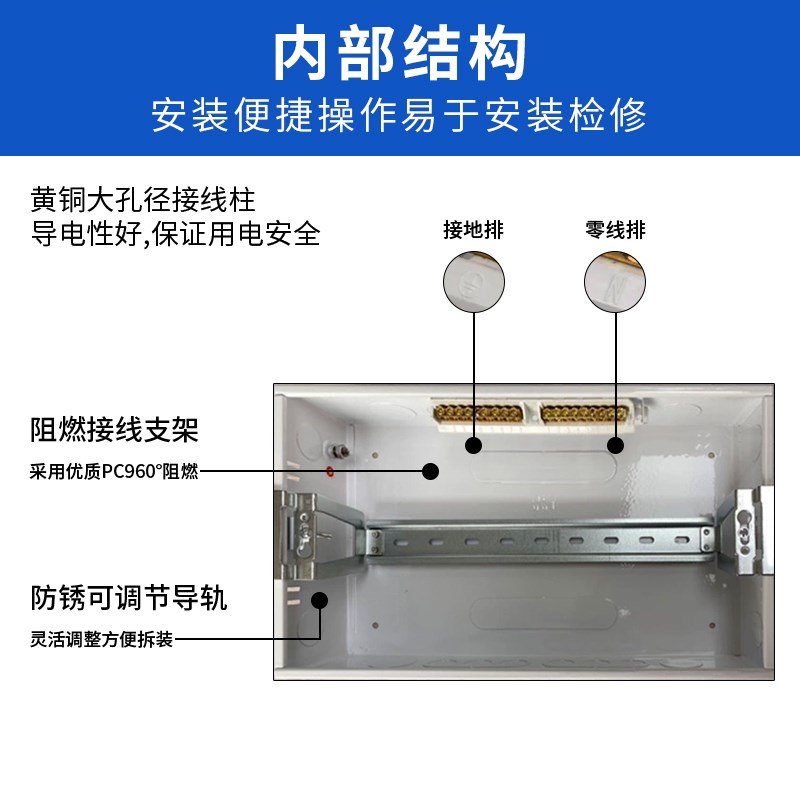 正泰NEX5C强电箱PZ30家用配电箱明暗装6 9 16 20 32 40 48 60回路