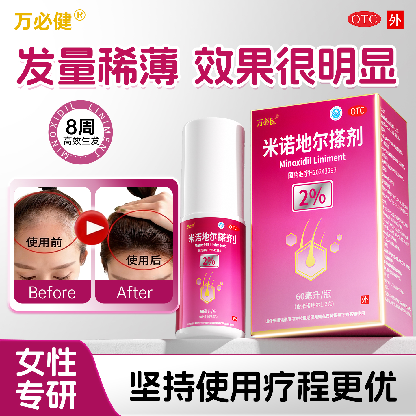 万必健米诺地尔生发液女士生发防脱育发液脱发增发发际线发缝