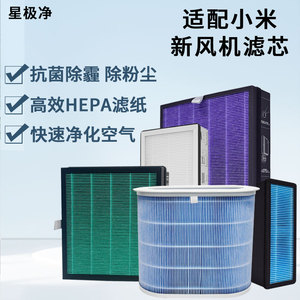 适配小米 米家新风机滤芯A1 C1 G1 智米新风机系统滤网