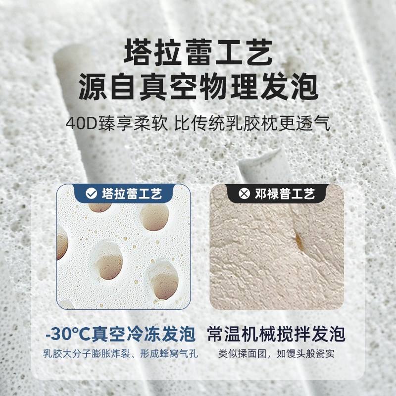 楠伢宫塔拉蕾乳酪面包颗粒枕乳胶枕天然乳胶颗粒3D软支撑颈椎枕