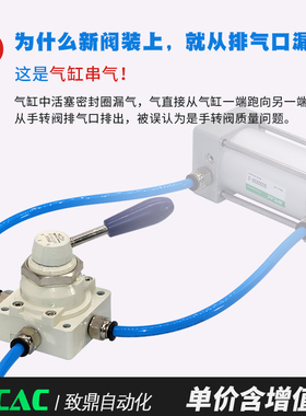 极速气动开关手扳阀iHV-02/03/04三位四通手转阀手动换向气阀4HV2