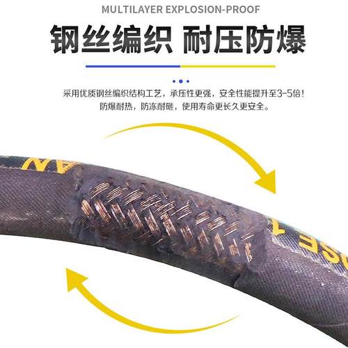 极速新品加厚大风f炮管空t压机高压气动扳手钢丝气管防爆充气管小