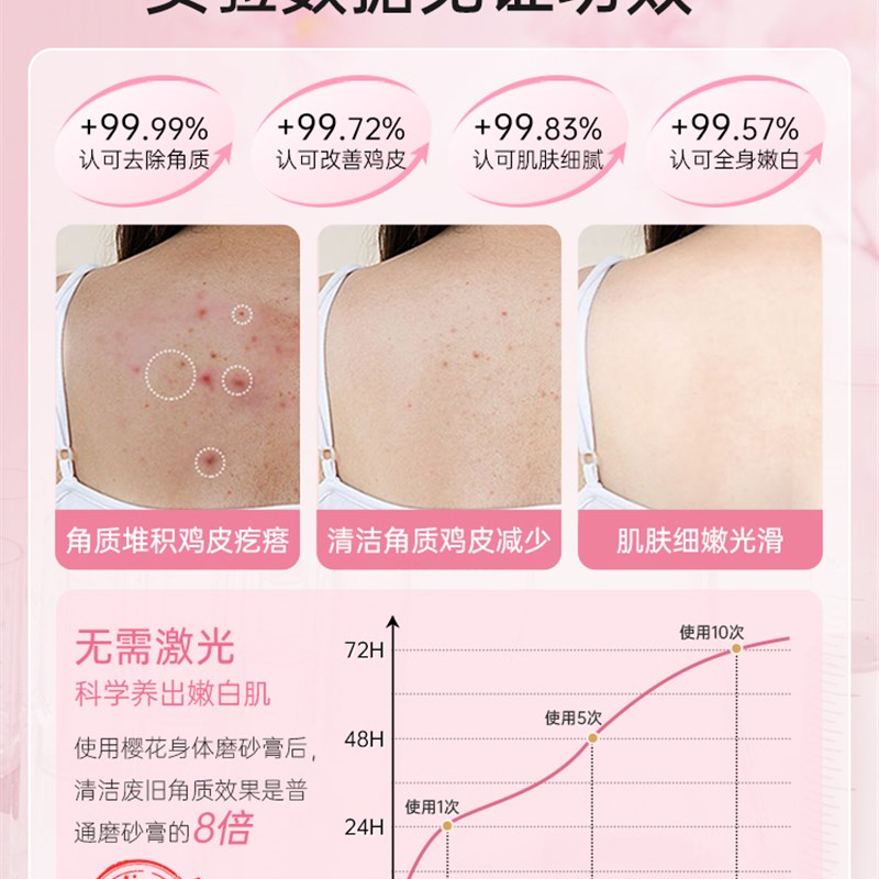 速发去鸡皮磨砂膏身体疙瘩去角质嫩美变白全身保湿深层清洁7男女